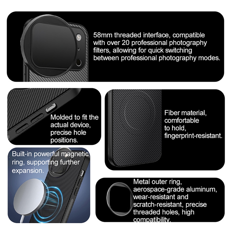 4 in 1 Lens 58mm Mobile Phone  - огляд і ціна Photography With Mobile
