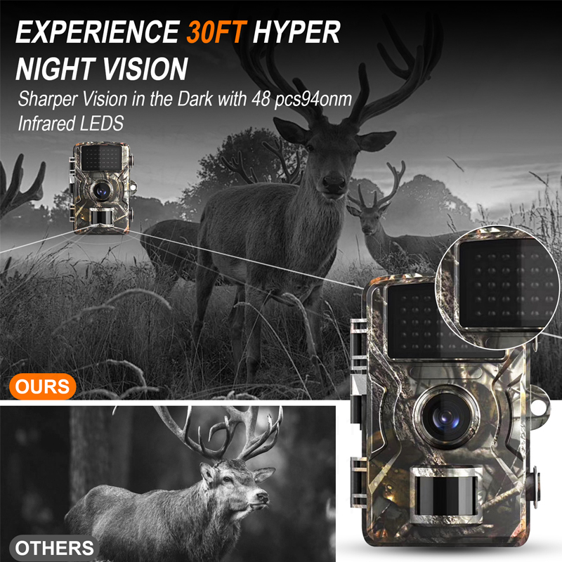 Wildlife Trail Cameras 16MP 10 - огляд і ціна Photography Term