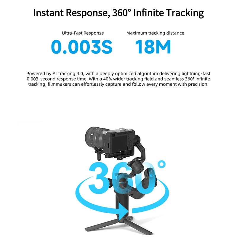 FeiyuTech SCORP Mini 3 Pro Gim - огляд і ціна Photography Term