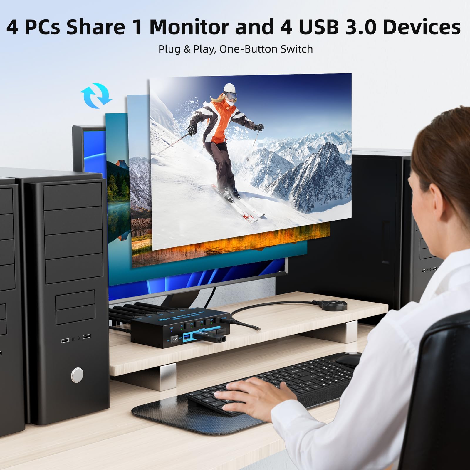 8K/4K HDMI KVM Switch 4 Port U - огляд і ціна Photography With Mobile