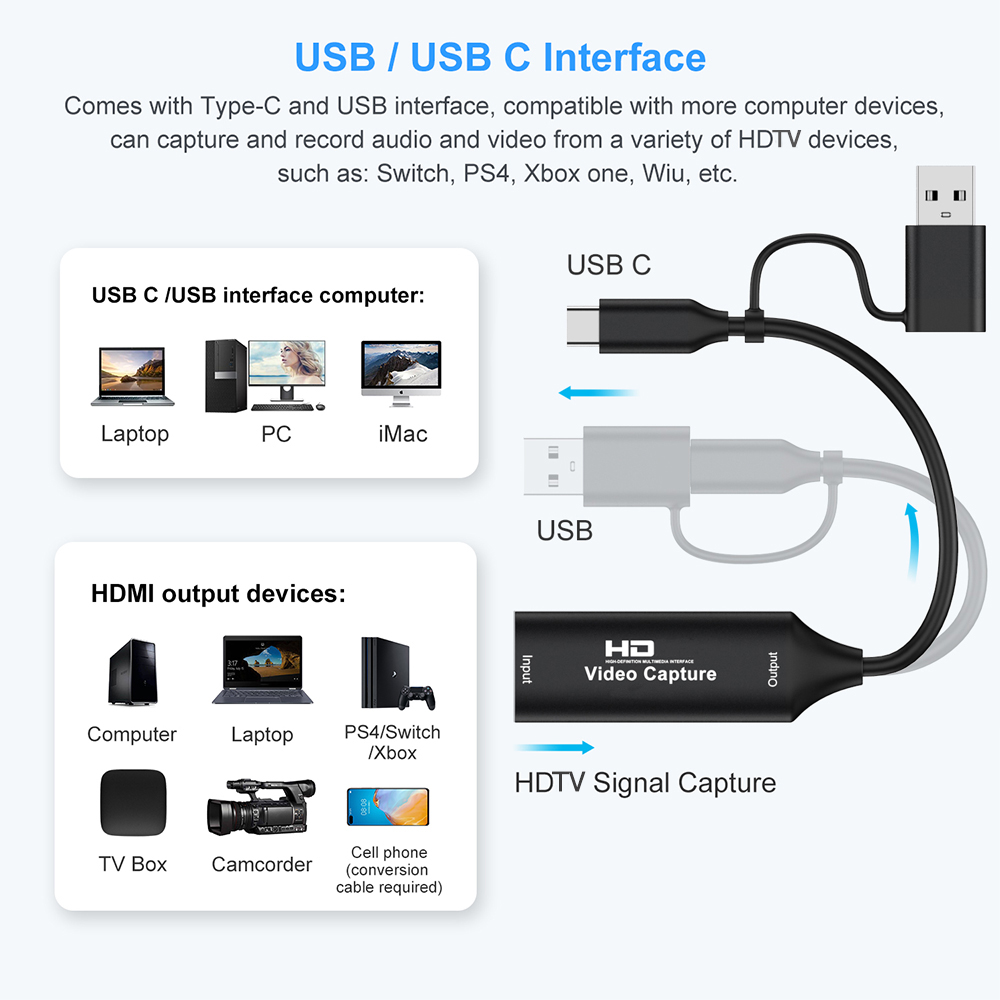 4K HDMI-compatible USB Video C - огляд і ціна Photography With Mobile